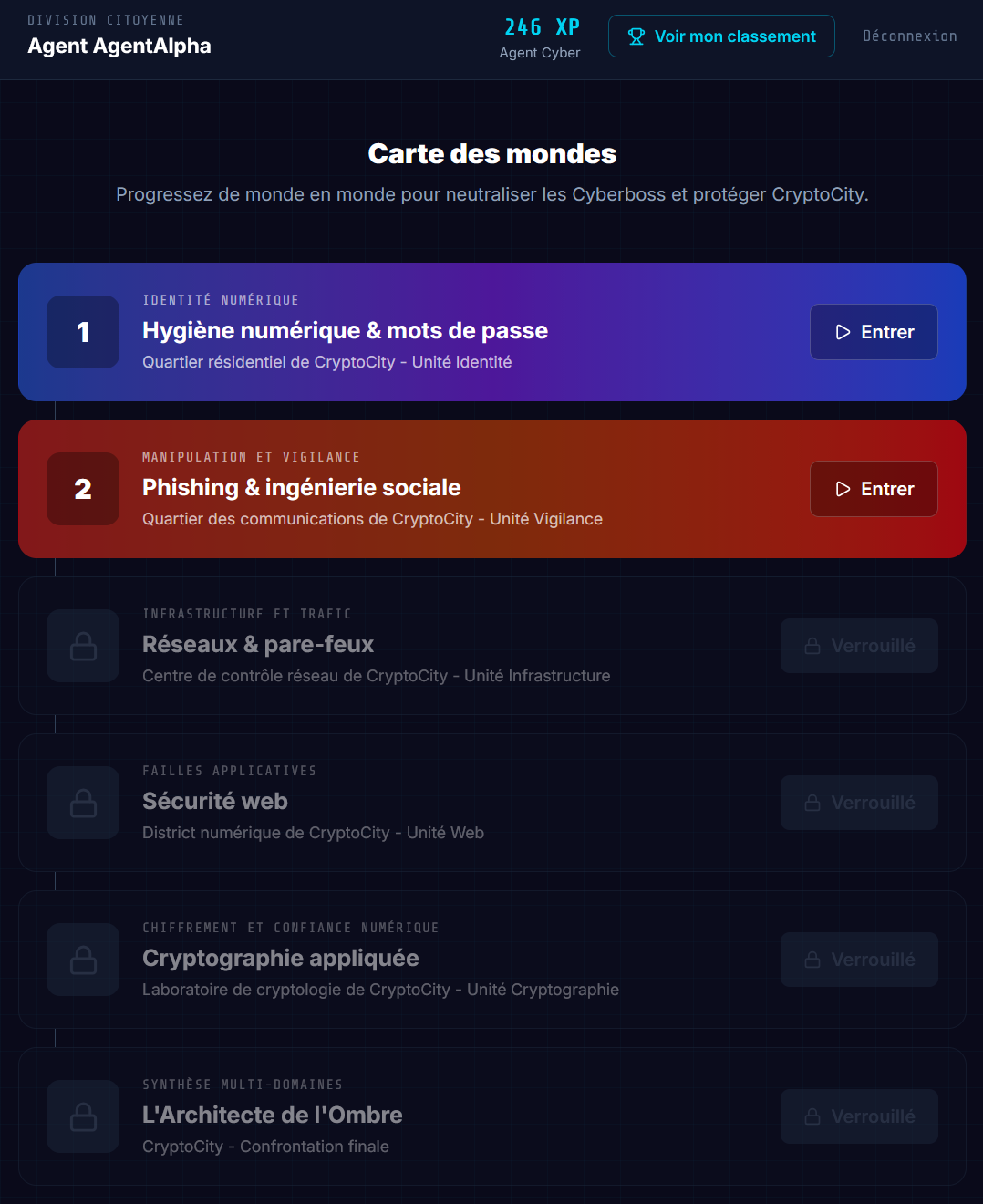 CyberQuest - aperçu secondaire